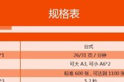 夏普复印机出现代码怎么办？常见故障代码解析及解决方法？