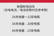 电动车充电激活充电器的正确使用方法是什么？使用时应注意什么？