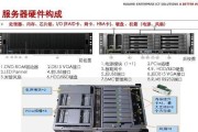 什么叫四下服务器？服务器的四下是什么意思？