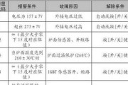 大金空调故障e0自行检修方法介绍？