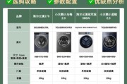 洗衣机型号5036c代表什么含义？