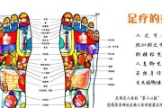 足疗机无法启动怎么办？常见故障及解决方法是什么？