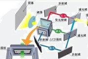 投影仪电源是如何熄灭的？