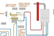 壁挂炉烧水一直跳的原因及解决方法（揭秘壁挂炉烧水跳的困扰）