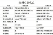 以惠而浦变频冰箱常见故障及维修收费标准（解读惠而浦变频冰箱故障原因和维修费用）