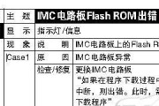 海尔空调故障F12原因解析及维修方法（解读海尔空调故障代码F12）