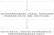 网关ip地址有误怎么办？如何快速修复？