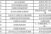 高效清理C盘无用文件夹，优化电脑性能（利用删除C盘中的无用文件夹）