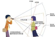 摄像机拍摄远景人物的技巧是什么？效果如何？