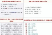 复印机故障维修代码解析（掌握复印机故障诊断与修复的关键技巧）