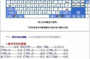 电脑键盘关闭游戏加速的方法是什么？