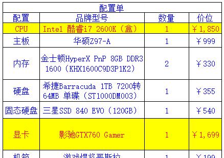 如何选择适合自己的台式电脑配置（从配置参数出发）