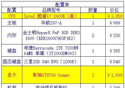 如何选择适合自己的台式电脑配置（从配置参数出发）