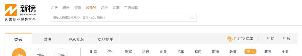 如何开设一个成功的微信公众号（从零开始）
