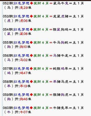 如何降低双缸洗衣机的噪音（打造宁静洗衣体验）