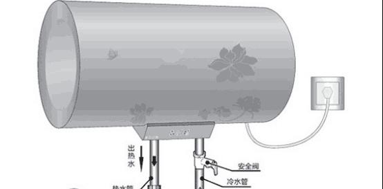乐善热水器清洗方法（轻松掌握）