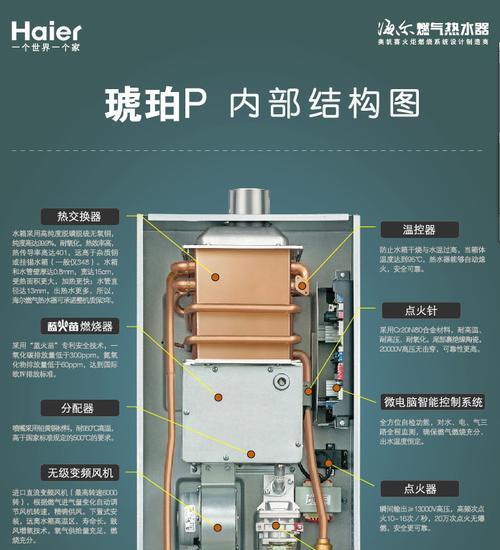 解析威能热水器显示E3的原因及解决方法（威能热水器显示E3的可能原因和应对措施）