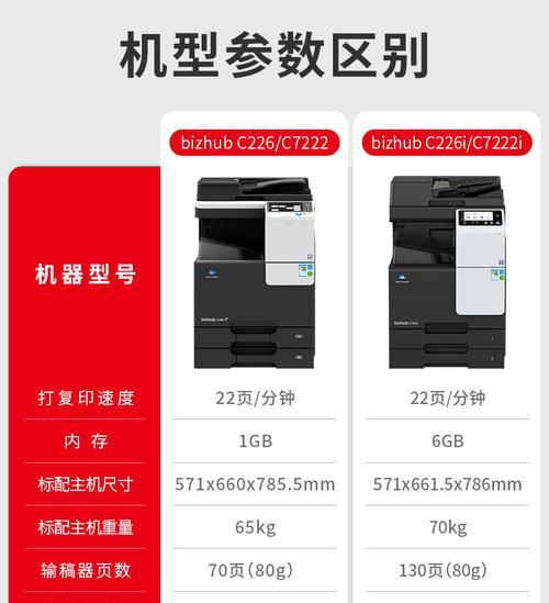 打印机复印效果的设置与优化（提升打印机复印效果的关键要素）
