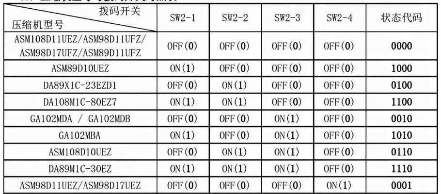 壁挂炉制热（壁挂炉为你带来舒适温暖的冬季生活）