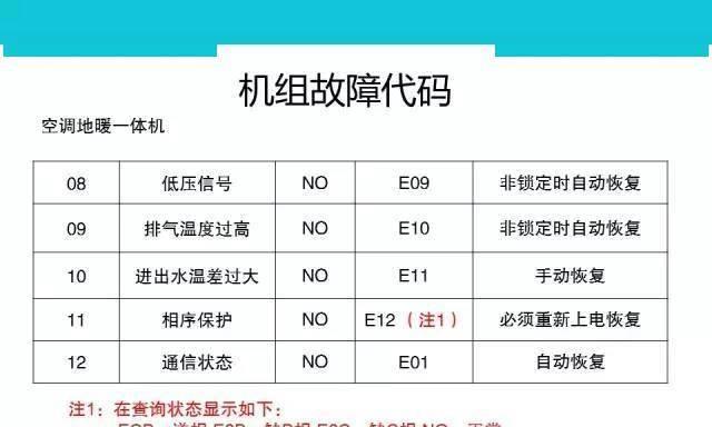 康师傅冰柜投放方法及注意事项（全面了解康师傅冰柜投放）