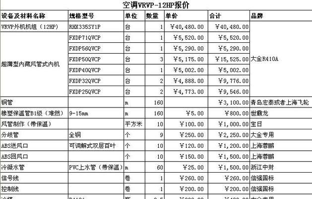 扬州商用中央空调维修价格揭秘（了解扬州商用中央空调维修价格的因素和参考指南）