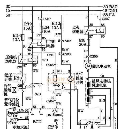 新飞冰箱冷凝风机故障维修方法（解决新飞冰箱冷凝风机故障的有效措施）