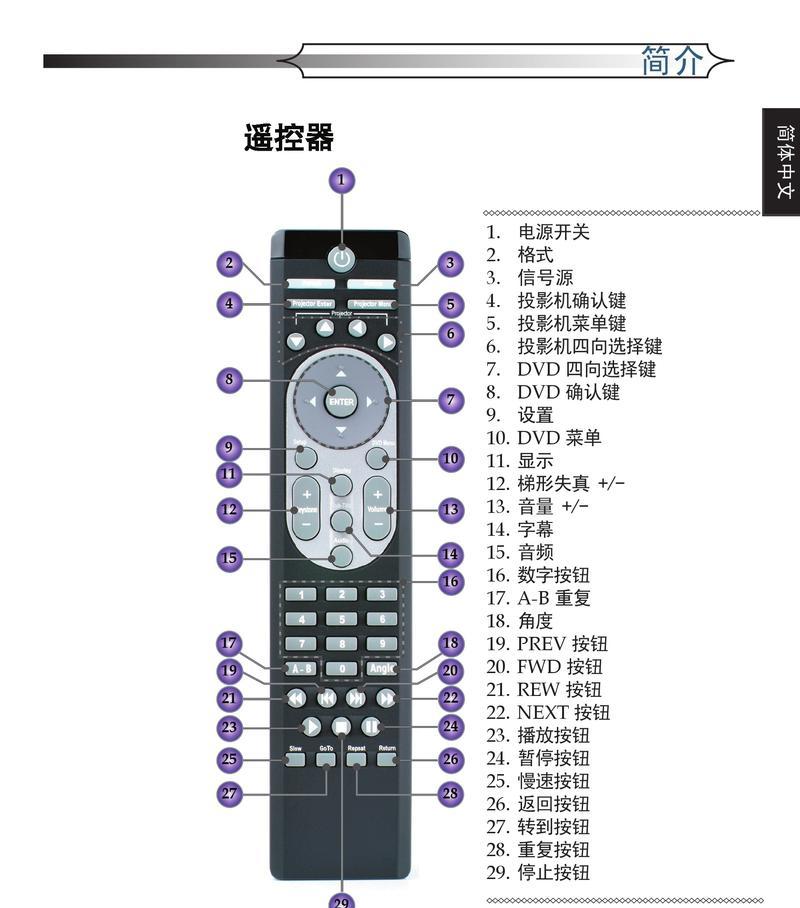 风幕机常见故障及处理方法（解决风幕机故障）
