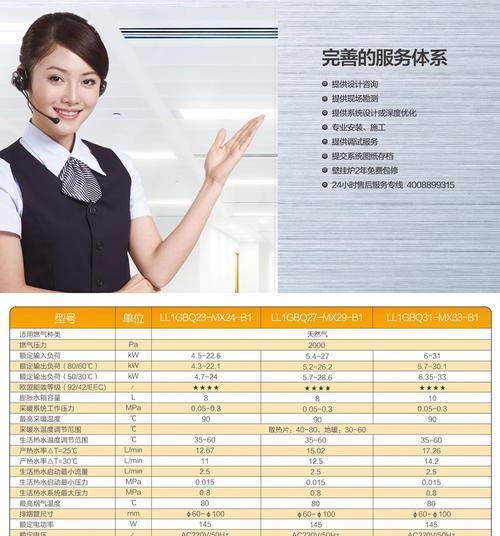 美的壁挂炉故障代码解析（常见故障代码及排查方法）