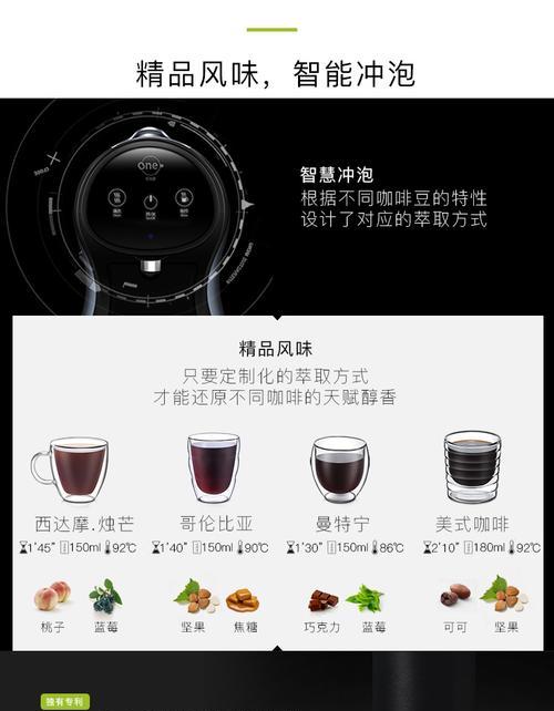 咖啡机桌面延长的解决方案（提高咖啡机桌面使用效率的关键方法）