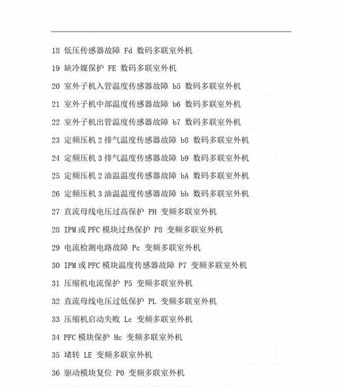 解读空调故障代码L2，排除疑难故障（掌握L2故障代码的含义）