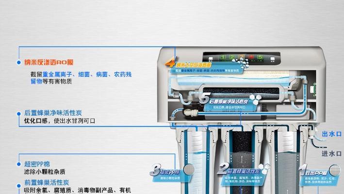 如何正确拆卸沁园净水器滤芯（掌握拆卸技巧）