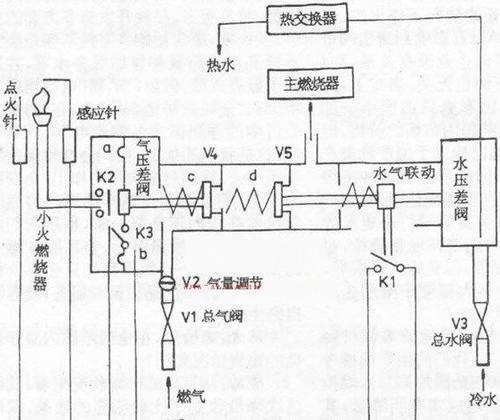 夏普空气能热水器报P8故障的解决方法（轻松应对夏普空气能热水器报P8故障）