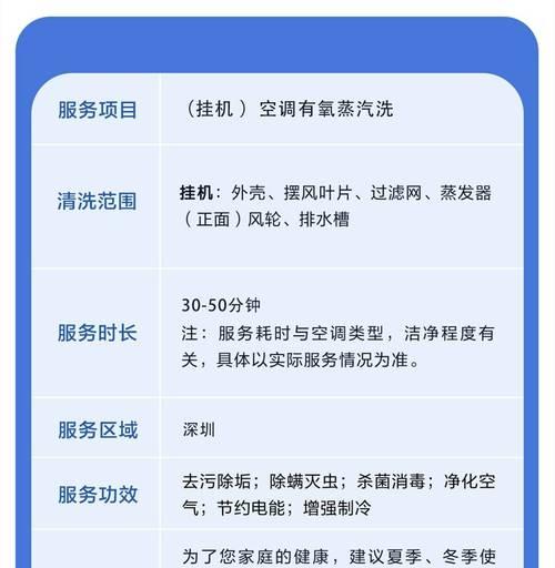 如何正确清洗外立面油烟机（让你的厨房更干净）