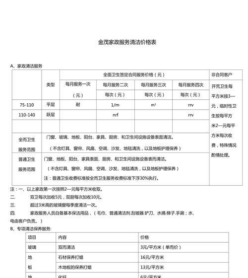 如何选择适合的椒江标准化油烟机清洗服务（全面了解椒江标准化油烟机清洗价钱及相关因素）