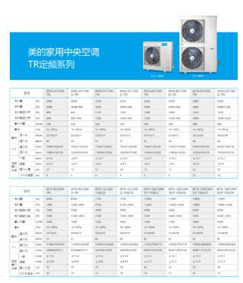 美的中央空调显故障（常见故障及解决方法）