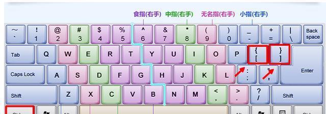 如何调整显示器字体缩小问题（解决显示器字体过小的方法及技巧）