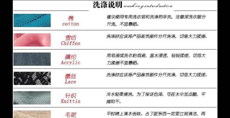TCL洗衣机洗涤方法全解析（如何正确使用TCL洗衣机）