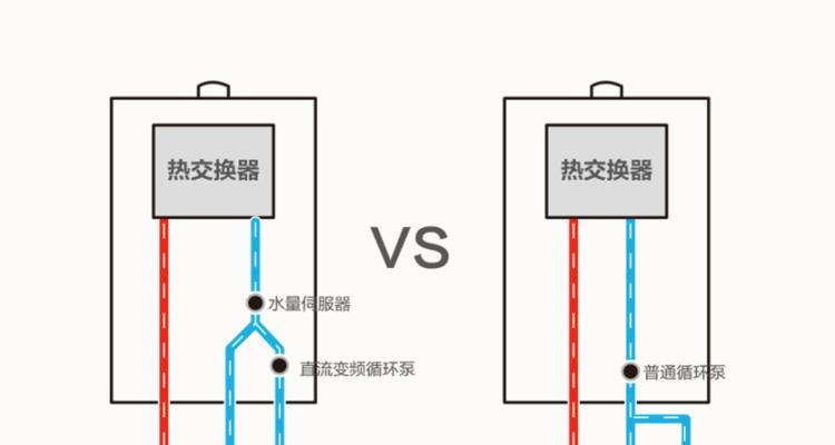 海尔燃气灶炉头安装指南（简明易懂的安装步骤让您轻松享受美食）