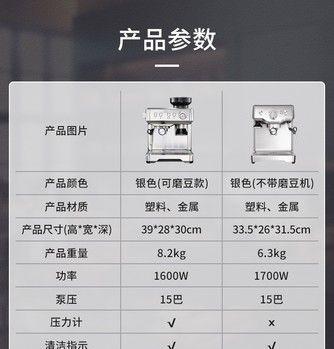 索利斯咖啡机出故障，如何解决（快速排查常见故障并自行维修）