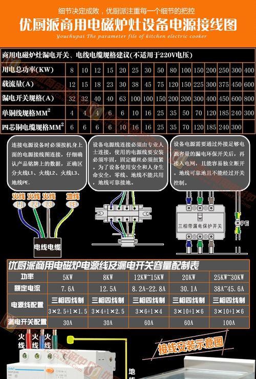 电磁炉电源维修指南（解决常见电源问题）