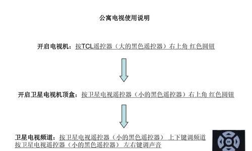 电视机顶盒故障排除指南（解决常见问题）