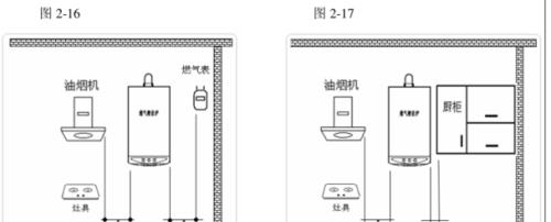壁挂炉探头安装方法详解（壁挂炉探头安装步骤及注意事项）