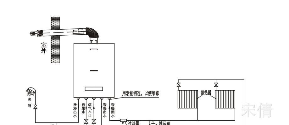 壁挂炉探头安装方法详解（壁挂炉探头安装步骤及注意事项）