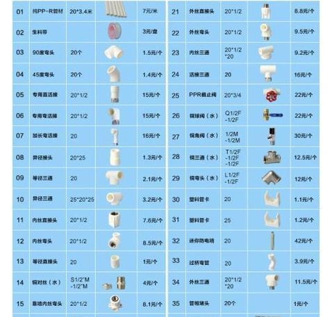 万家乐热水器E1故障代码解析与维修指南（探究万家乐热水器E1故障代码的原因和解决方法）