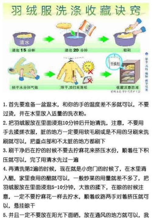 如何正确清洗海尔空调（有效清洁空调以提升性能和延长使用寿命）