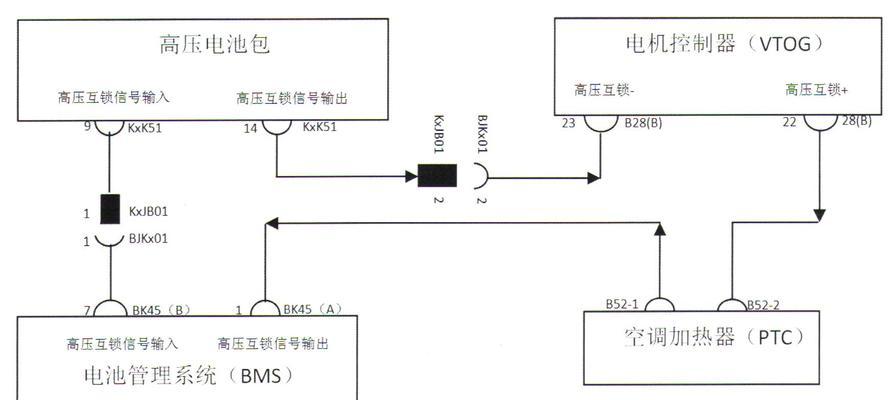 志高空调E5故障维修办法（掌握E5故障原因）