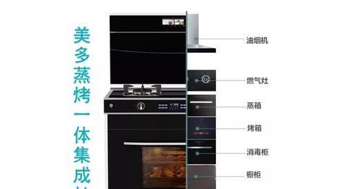 新房燃气灶安装方法（科学安装方法）