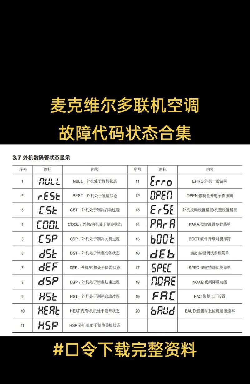 空调流水的原因及故障维修（探究空调流水的原因和解决方法）