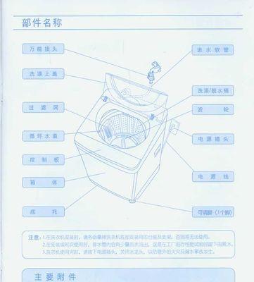 三洋洗衣机E11故障原因及解决方法（探究三洋洗衣机E11故障的可能原因）