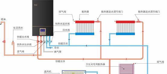 解决阿里斯顿壁挂炉显示ep故障的方法（在线维修指南）